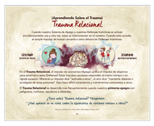 Load image into Gallery viewer, Guía de Recuperación del Trauma para Terapeutas - libro electrónico