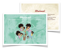 Load image into Gallery viewer, "Attachment" Postcards - 10 pack