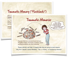 Load image into Gallery viewer, "Traumatic Memories" Postcards - 10 pack