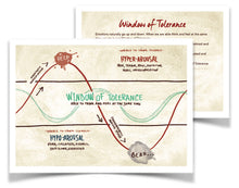 Load image into Gallery viewer, "Window of Tolerance" Postcards - 10 pack