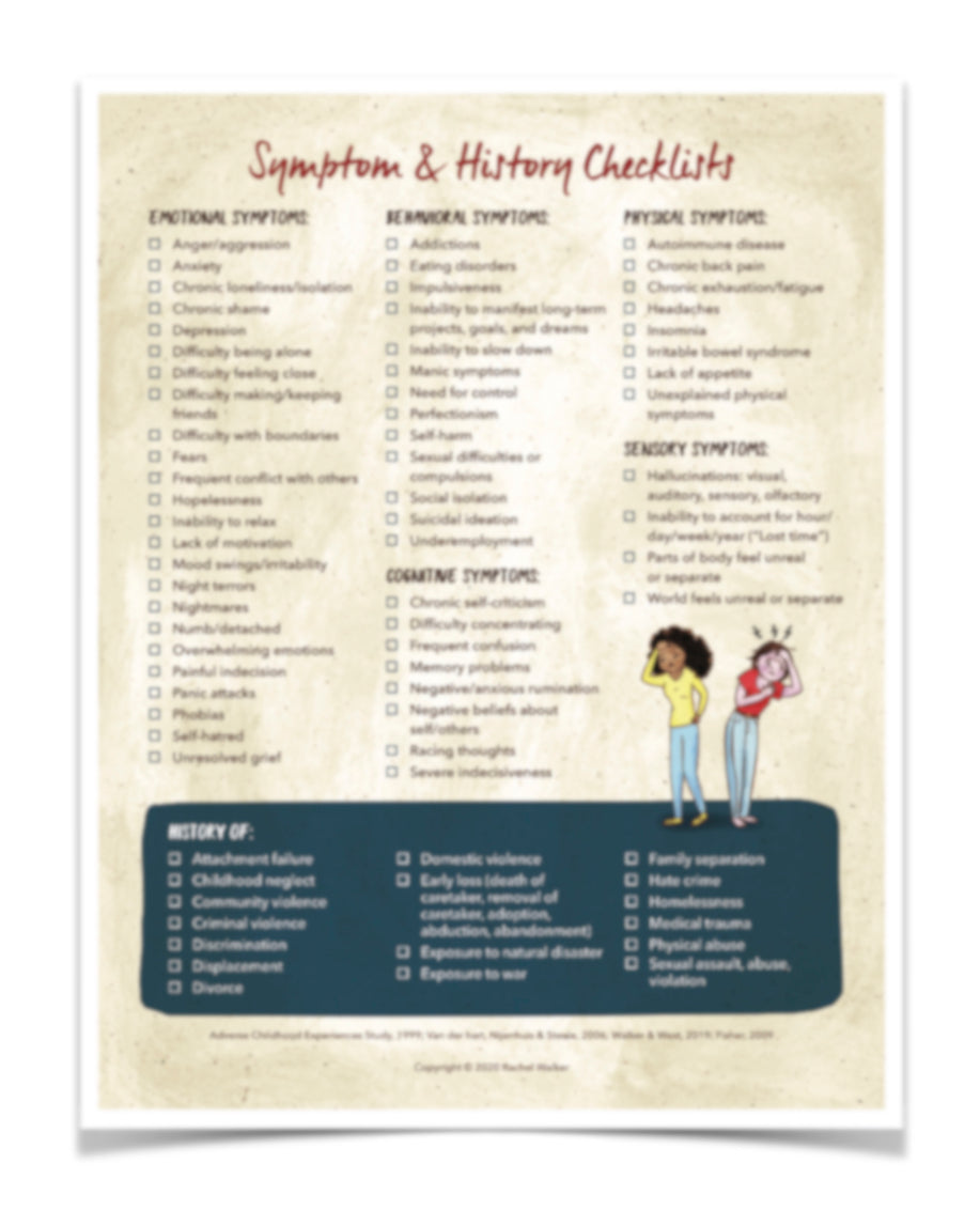 Trauma Symptom & History Checklist